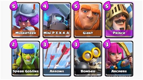 Arena 2 Deck For Pushing To Arena 5 Quickly Clash Royale