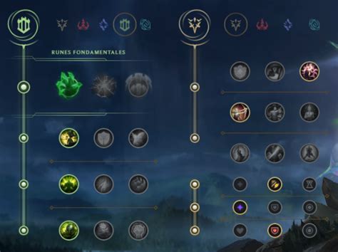 Cho Gath Runas Builds E Guia Do Campe O Do Lol Para Jogar No Topo