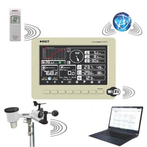 Профессиональная метеостанция MeteoScan 937pro RST01937, новый, в ...