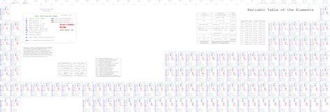 Periodic Table Of Elements 4 Mathematica | SourceForge.net