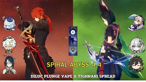 C0 Diluc Plunge Vape X C2 Tighnari Spread Abyss 4 4 Floor 12 9 Star