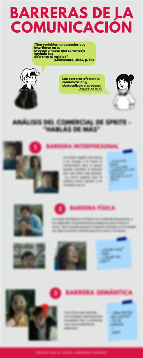 Solution Barreras De La Comunicaci N Studypool