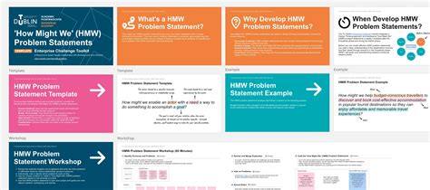 Hmw Problem Statement Template Workshop Template Miroverse