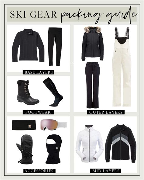 What To Wear Skiing And Snowboarding Ski Outfit Guide Artofit