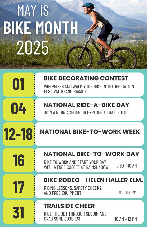Bike Month 2025 | Sequim, WA - Official Website