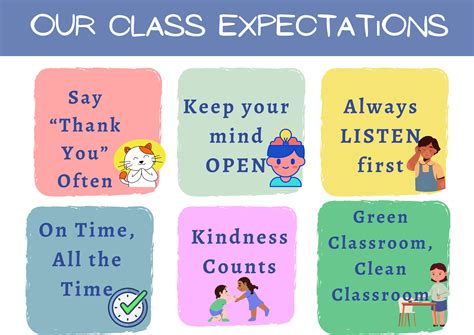 Classroom Expectations Poster Education Poster Digital Etsy