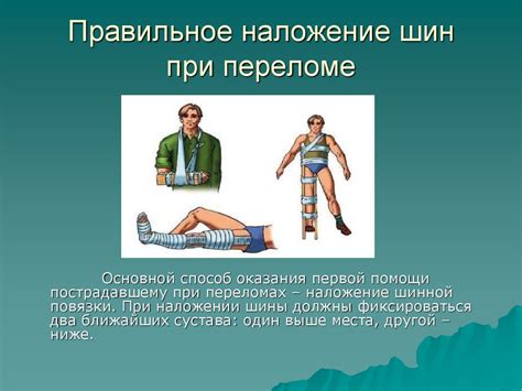 Первая помощь при растяжении связок, вывихах суставов, переломах костей ...