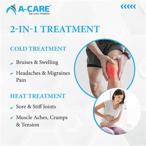Hot Cold Gel Pack A Care