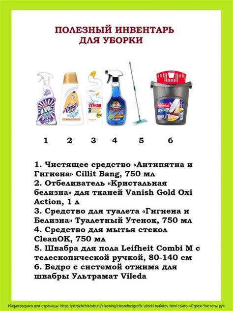 Расходники для уборки | Страж Чистоты