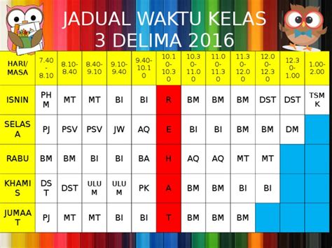 PDF Jadual Waktu Kelas 3d 2016 DOKUMEN TIPS