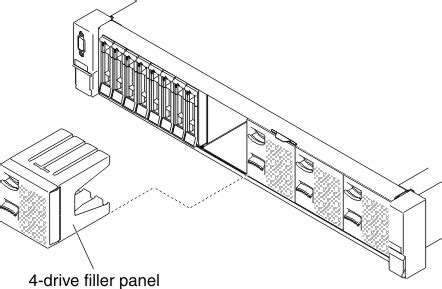 Installing A X Inch Hot Swap HDD Assembly With Expander Kit System X M Lenovo Docs