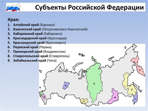 География России - презентация онлайн