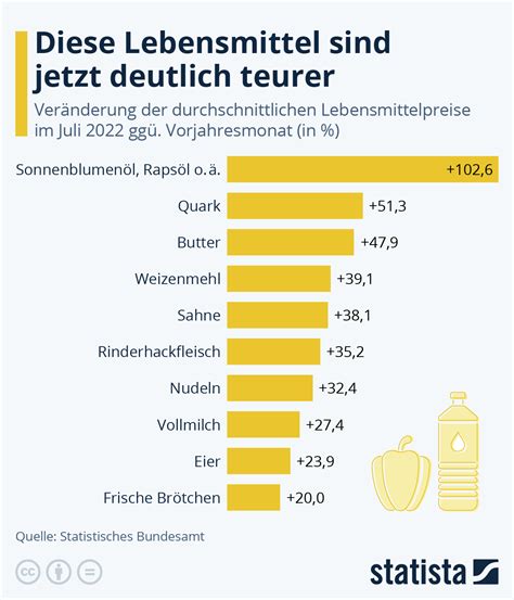 Zeiten Der Angst GEOPOLITICAL BIZ BLOG