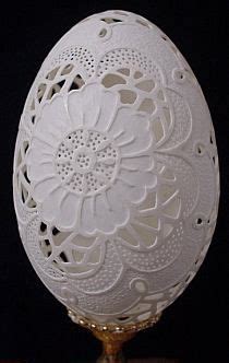 Easter Stylowi Pl Odkrywaj Kolekcjonuj Kupuj Egg Shell Art Egg