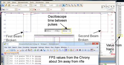 Gadjet's Blog: DIY Chronograph Accuracy testing