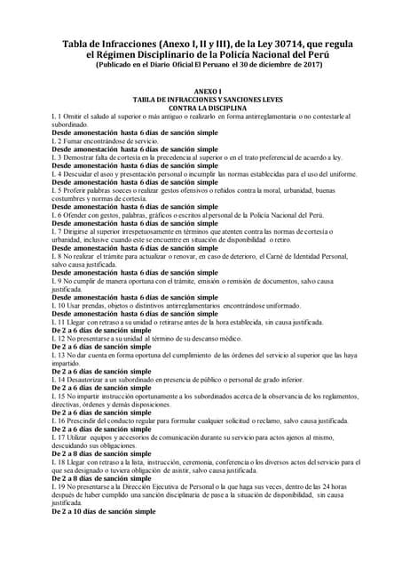 Tabla De Infracciones De La Pnp Pdf