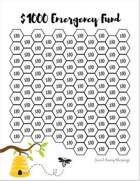 Printable Beehive Emergency Fund Savings Tracker Savings Goal Dave