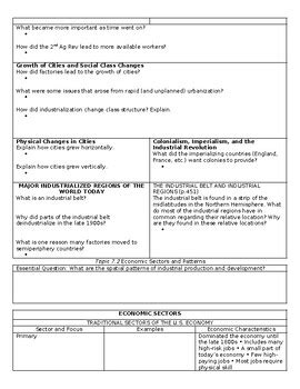 Ap Human Geo Amsco Guided Reading Unit By Danielle Garriott