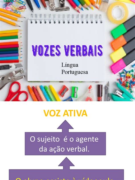 Como Se Escreve Vozes - Vozes Verbais/ Sigla, Abreviação e Abreviatura | PDF