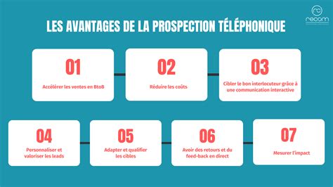 Les Avantages De La Prospection T L Phonique