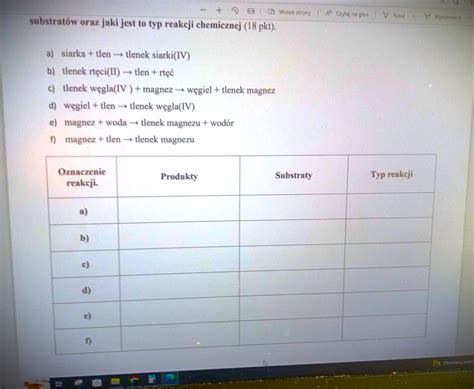 Cześć uzupełniłby ktoś mi proszę tą tabelkę na chemii błagam potrzebuje