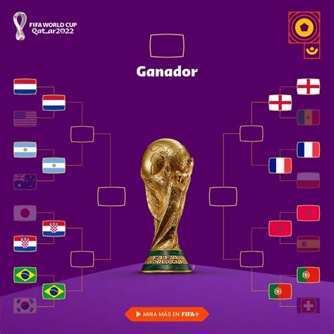 Así Quedan Los Cuartos De Final Del Mundial De Qatar 2022 Cruces