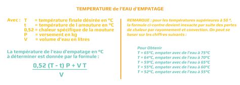 Ntroduire 75 Imagen Calcul De Biomasse Formule Fr Thptnganamst Edu Vn