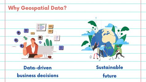 NSDC Data Science Flashcards Geospatial Analysis 1 What Is