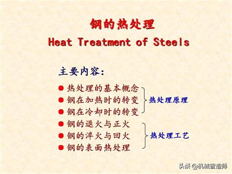 51页ppt详细讲解钢的热处理基础知识 正数办公