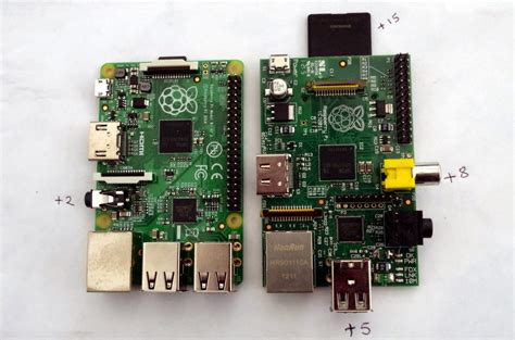 The New RaspberryPi B+