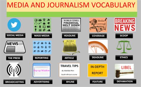 Media And Journalism Vocabulary Learn English With Africa