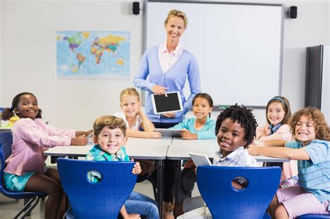 Soluções Educacionais principais tipos e tendências para sua escola