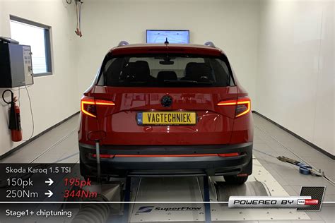 Skoda Karoq Karoq 1.5 TSI 150pk Chiptuning? | Vagtechniek