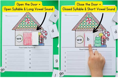 Open And Closed Syllable Houses Free Printables Literacy Learn