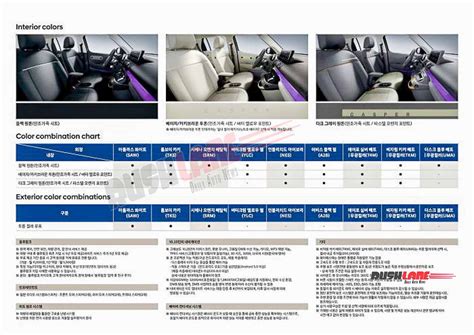 Hyundai Inster Ev Price Leaks Krw 315 M Approx Rs 1899 L For Top Variant