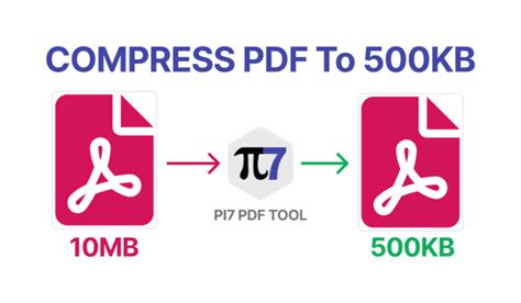 Compress PDF to 500KB | Pi7 PDF Tool