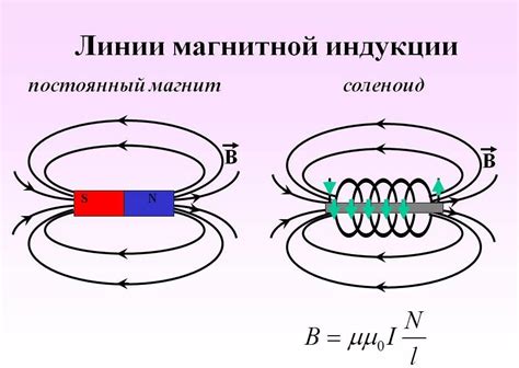 Формула магнитной индукции: Расчет величины индукции магнитных полей по ...