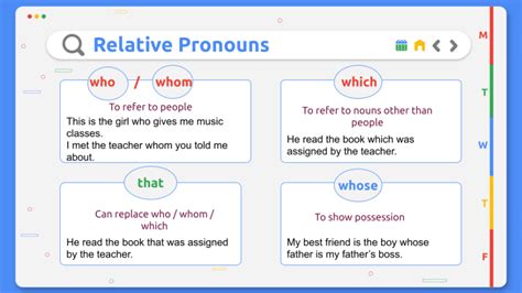 Relative Clauses And Relative Pronouns My English Path