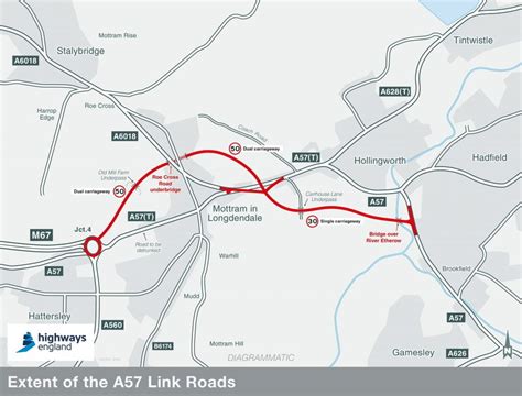 Help Make Mottram’s £228 Million Bypass Happen Design And Build Uk