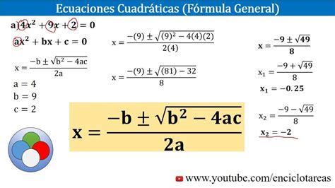 Ecuaciones De Segundo Grado Formule G N Rale Et Exemples Jerome