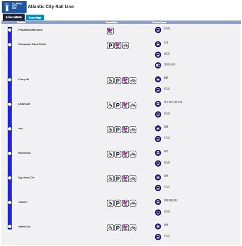 Bus 319 Atlantic City
