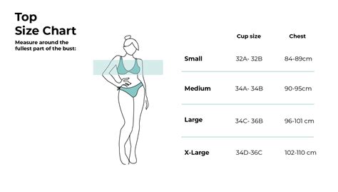 Swimwear Sizing Guide Swimsuit Size Chart Prlex