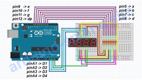 GuÍa Arduino Display 7 Segmentos 4 Digitos Código Example