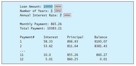 Solved The Monthly Payment For A Given Loan Pays The Principal