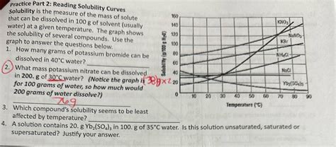 Solved Practice Part 2 Reading Solubility Curves Solubility Is The