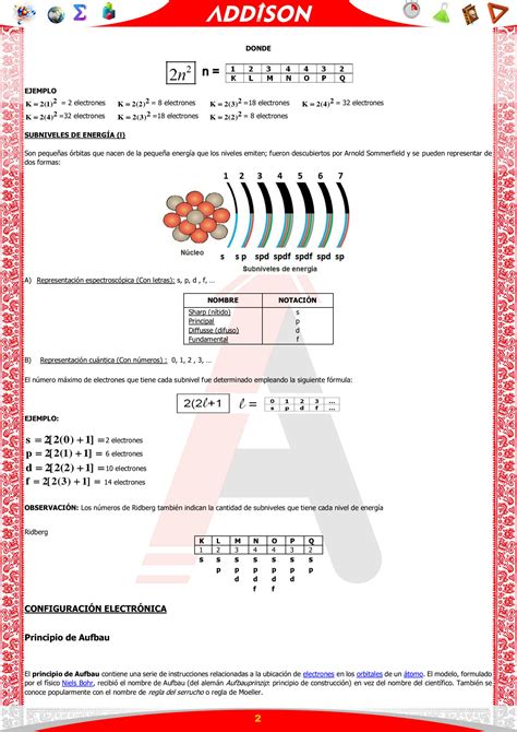 Solution Configuracion Y Numeros Cuanticos Studypool