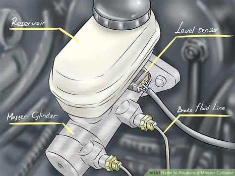 Understanding The Master Cylinder Line Diagram All You Need To Know