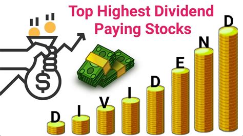 Earn Additional Income From Share Market As A Dividend Top