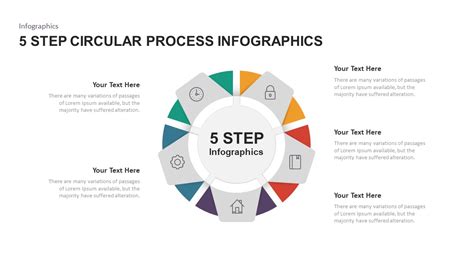 Step Circular Process Infographic Template Slidebazaar