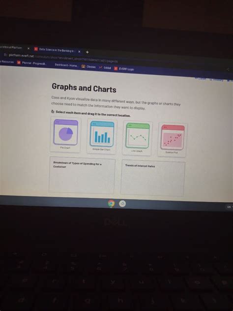 Answered Graphs And Charts Cass And Kyon Bartleby